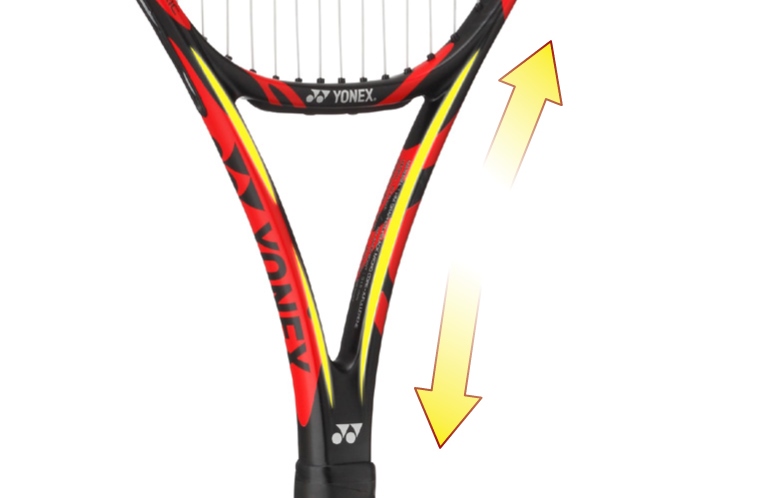 Tecnologia 3D Vector Shaft Yonex - racchette tennis