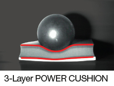 Yonex power cushion 1